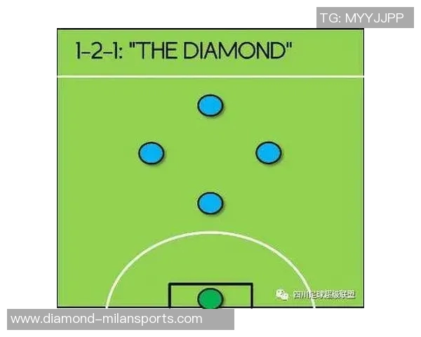 足球边锋的位置解析与战术运用对球队整体表现的影响探讨